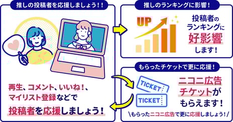 推しの投稿者を応援して特典ゲット
「はじめてのゲーム動画」投稿応援キャンペーンで
“視聴者”応援企画も実施
PlayStation®5やNintendo Switchが当たるキャンペーンも！