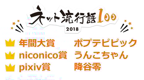 ニコニコ大百科×ピクシブ百科事典
「ネット流行語100」
年間大賞に『ポプテピピック』