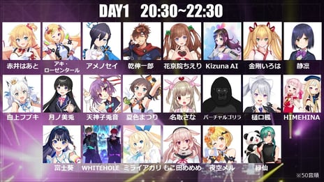 4月18日(土)・19日(日)「ニコニコネット超会議2020」内
【VTuber Fes Japan】開催！
Kizuna AI、電脳少女シロ、ミライアカリほか
昨年の倍となる総勢50名の出演が決定！
ネットチケットは3月25日より発売開始