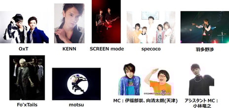 アニメ系ライブイベント総合サイト「animeloLIVE!」発のスペシャルイベント
11月12日(土)開催決定！
『animeloLIVE! presents アニソンCLUB! VOL.04』
OxT、KENN、SCREEN mode、specoco、
羽多野渉、Fo'xTails、motsu が出演
「animeloLIVE!」でチケット最速先行予約受付中