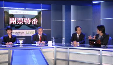 【参院選2016】ニコニコの開票特番
午後8時予測「自民単独過半数届かず、改憲勢力3分の2獲得へ」的中
全121議席の当確予測を発表、的中率は95.04%