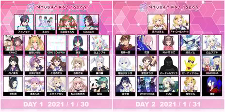 バーチャルアーティストによる日本最大級のライブフェス
「VTuber Fes Japan 2021」
2021年1月30日(土)・31日(日)開催決定