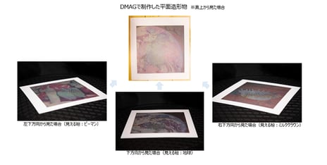 ～ 見る方向で見える絵が変わる、デジタルファブリケーション ～
CGを応用した特殊印刷技術を開発
産業展開へ向けた、実証実験を目指す