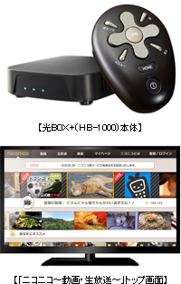 NTT西日本「光BOX+(HB-1000)」
専用アプリ「ニコニコ~動画・生放送~」提供開始
