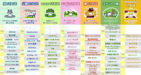 ～開催まであと3日！タイムテーブルを公開～
『創聖のアクエリオン』『ヒナまつり』『ご注文はうさぎですか？』など
「ニコニコANIME FES-2018-」最終追加作品を発表