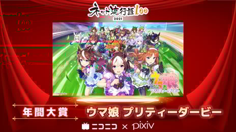 「ネット流行語100」2021 年間大賞は
『ウマ娘 プリティーダービー』に！
ユーザーアンケートによるニコニコ賞は『周央サンゴ』
投稿作品が増えたpixiv賞は『呪術廻戦』に決定